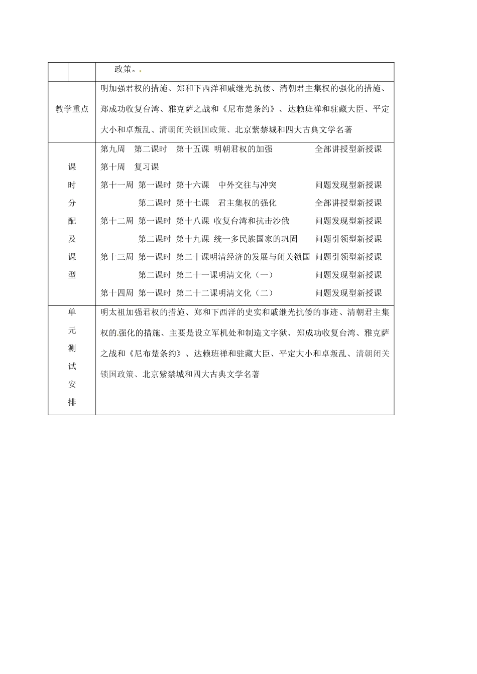 吉林省通化市七年级历史下册 第三单元 统一多民族国家的巩固和社会危机导学案 鲁教版-鲁教版初中七年级下册历史学案_第2页