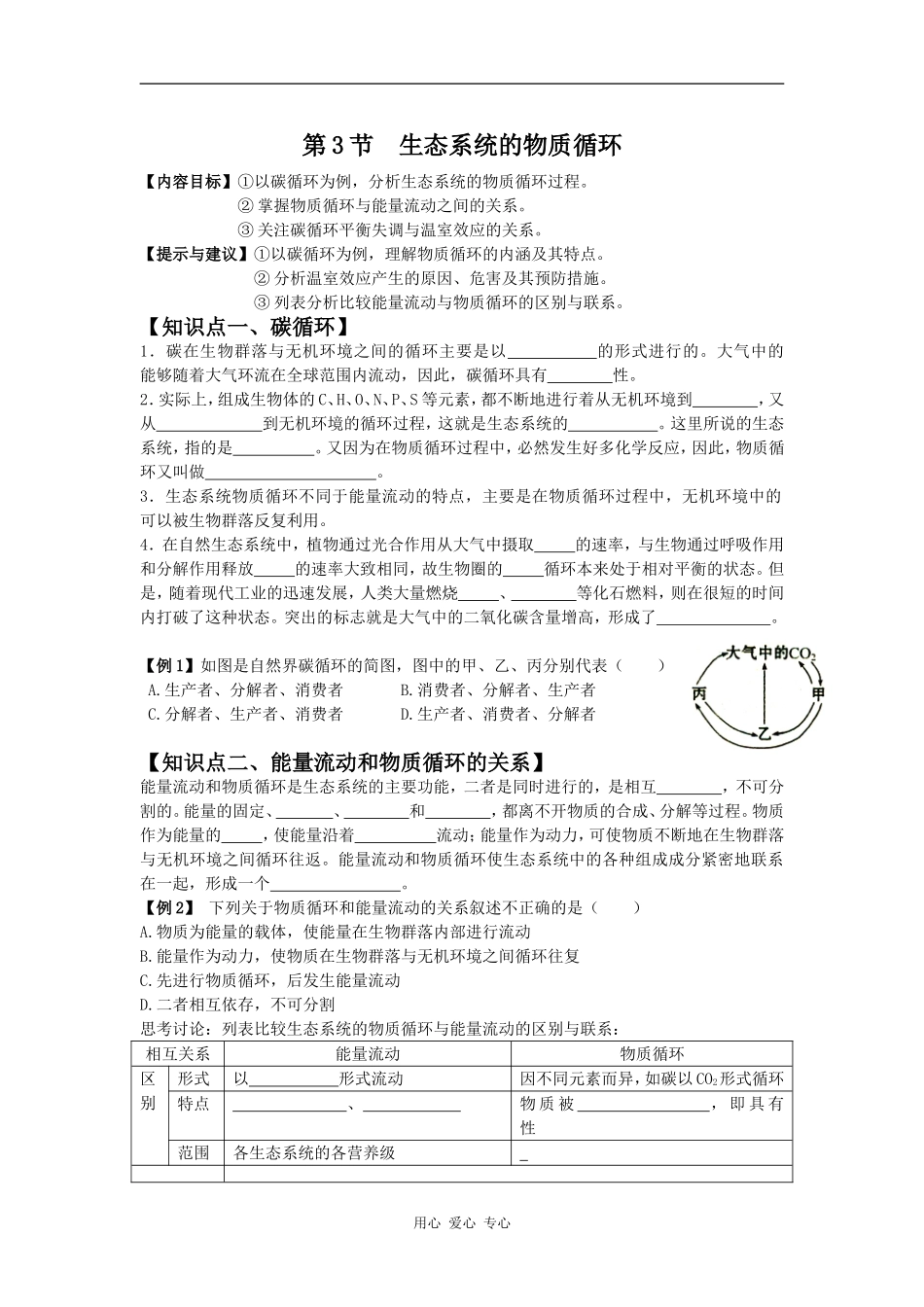 高中生物生态系统的物质循环（学案）_第1页