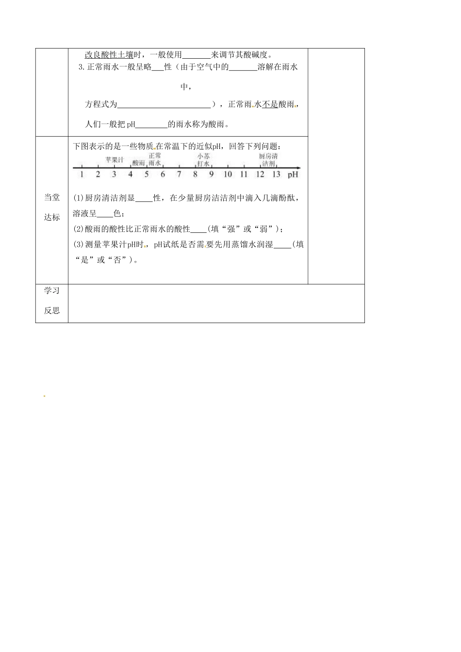江苏省仪征市第三中学九年级化学《71 溶液的酸碱性（第二课时）》导学案 苏教版_第2页