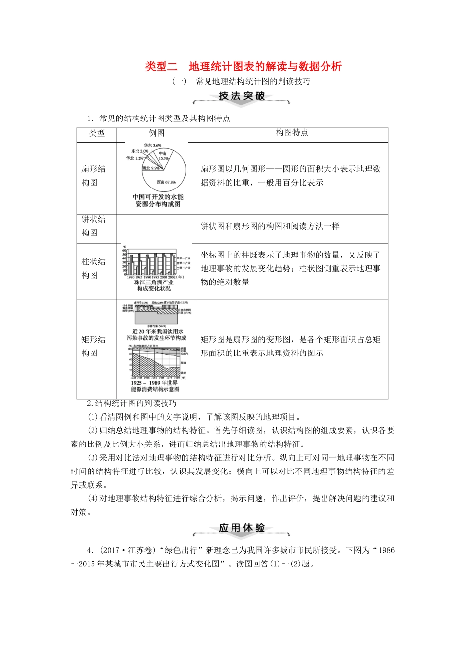 高考地理大二轮复习 1.3.2 地理统计图表的解读与数据分析学案-人教版高三全册地理学案_第1页