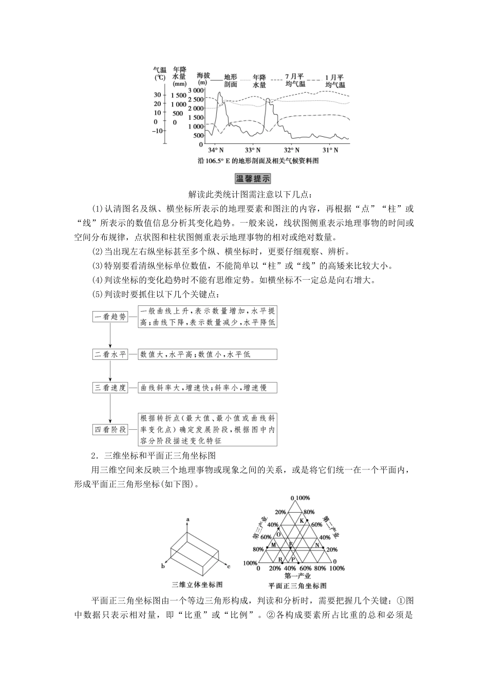高考地理大二轮复习 1.3.2 地理统计图表的解读与数据分析学案-人教版高三全册地理学案_第3页