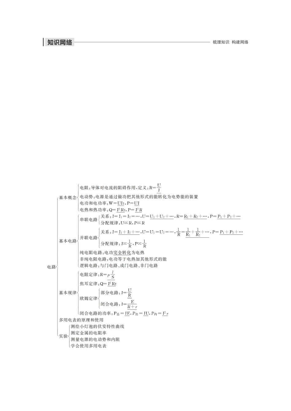 高中物理 第二章 电路章末总结学案 粤教版选修3-1-粤教版高中选修3-1物理学案_第2页