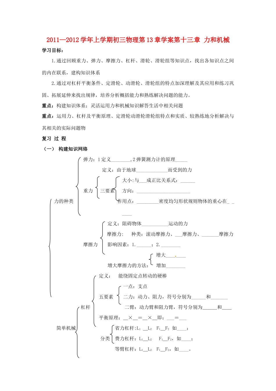 辽宁省普兰店二十七中九年级物理《第十三章力和机械》复习学案_第1页