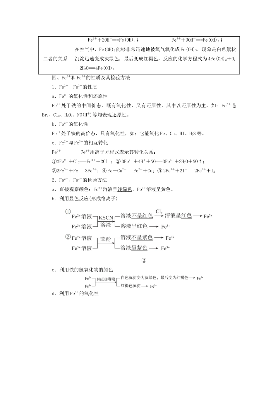 （浙江选考）高考化学大一轮复习 第3讲 元素化学 考点14 铁及其重要化合物学案-人教版高三全册化学学案_第3页