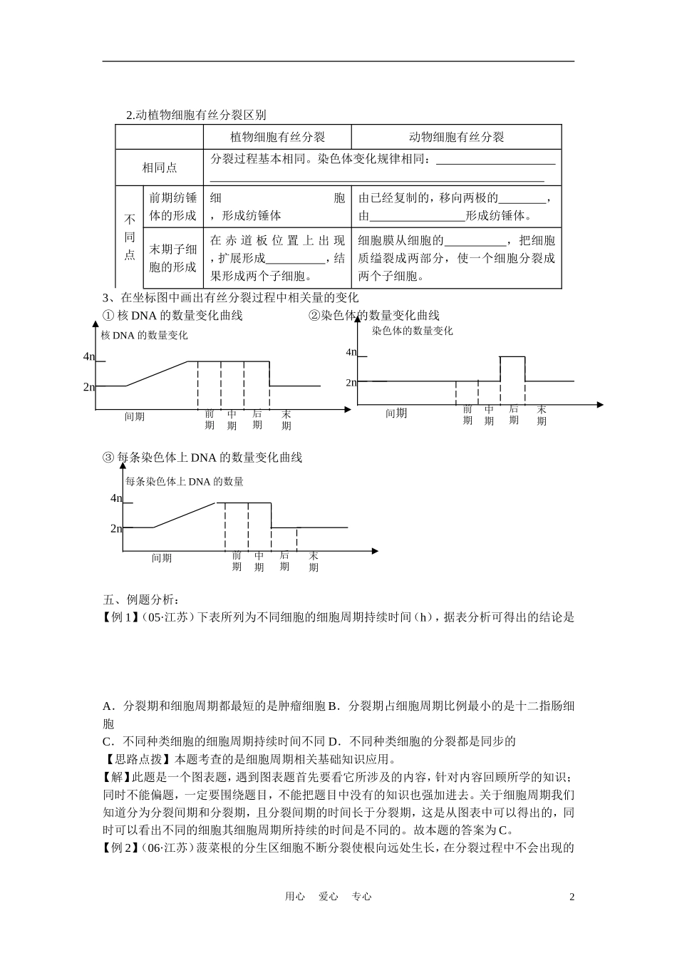 高中生物 细胞的增殖 学案2 中图版必修2_第2页