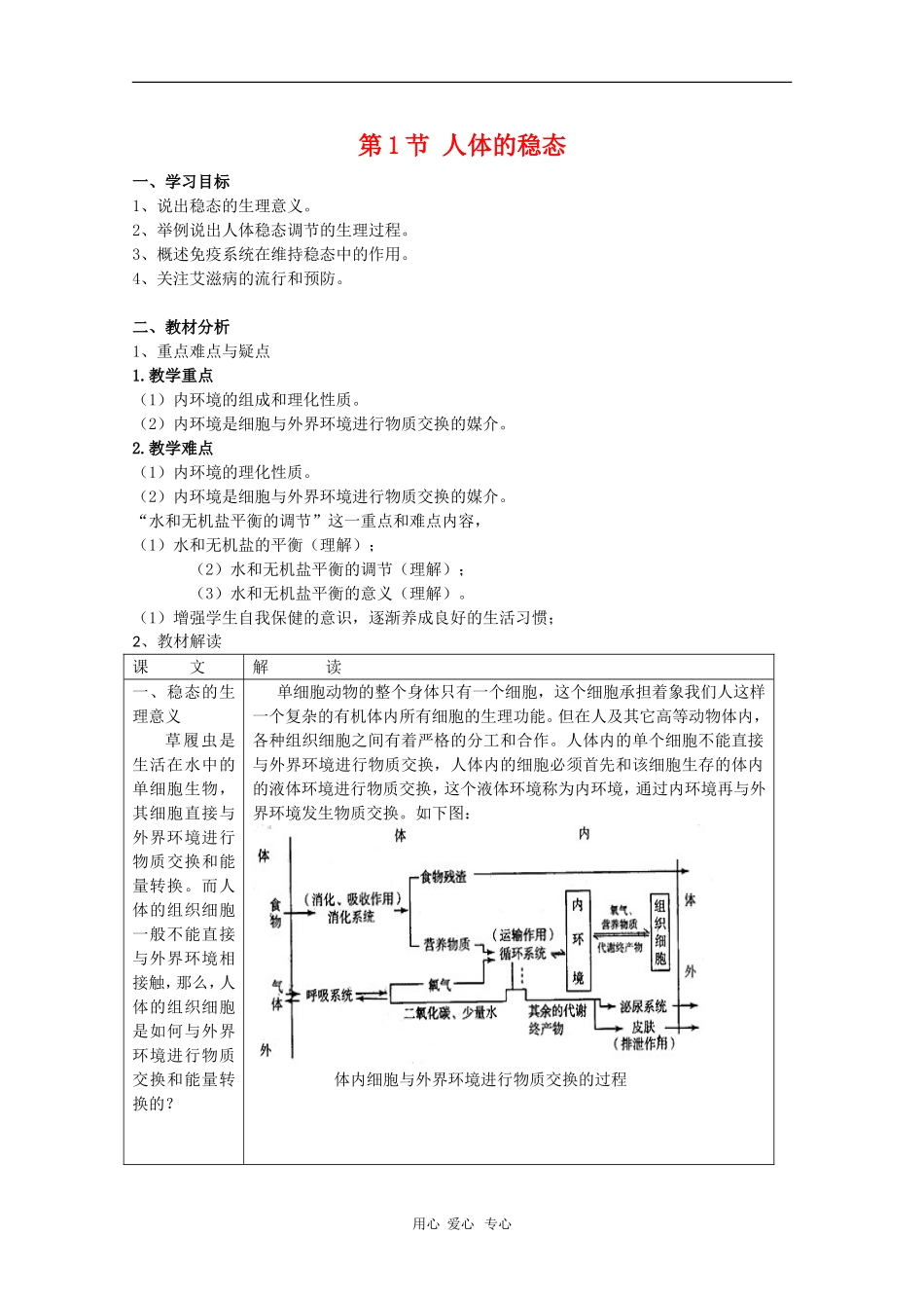 高中生物：2.1《人体的稳态》学案（苏教版必修3）_第1页