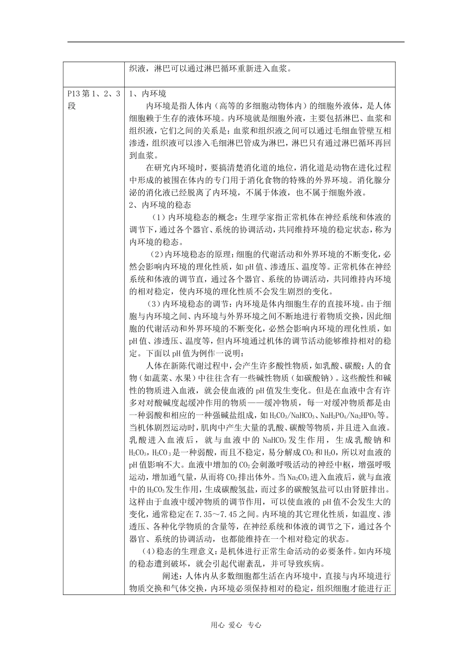 高中生物：2.1《人体的稳态》学案（苏教版必修3）_第3页