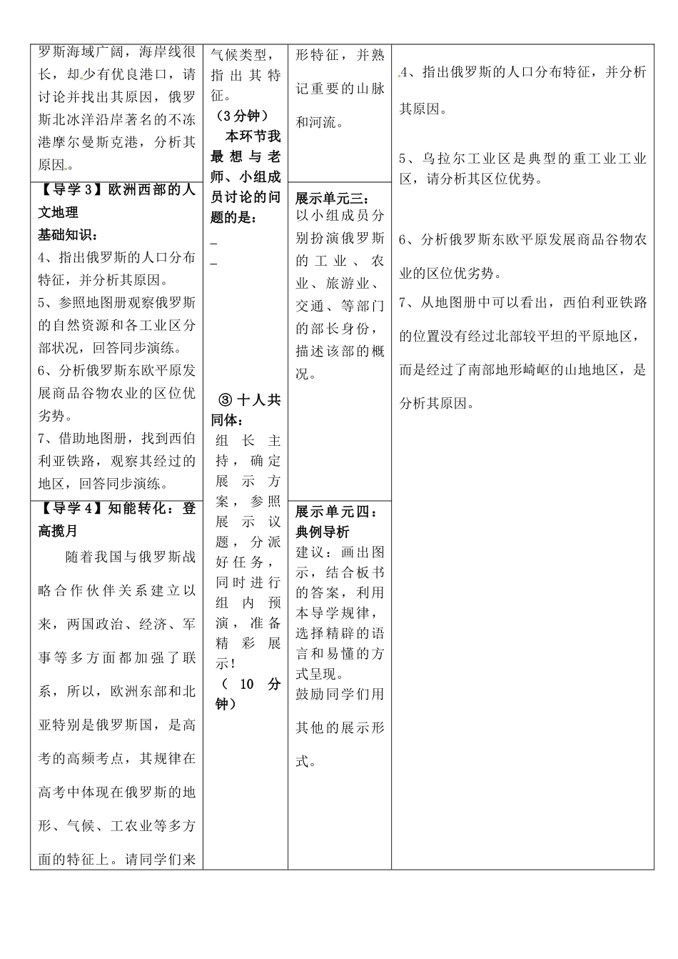 安徽省铜陵市铜都双语学校高三地理 欧洲东部和北亚复习学案_第2页