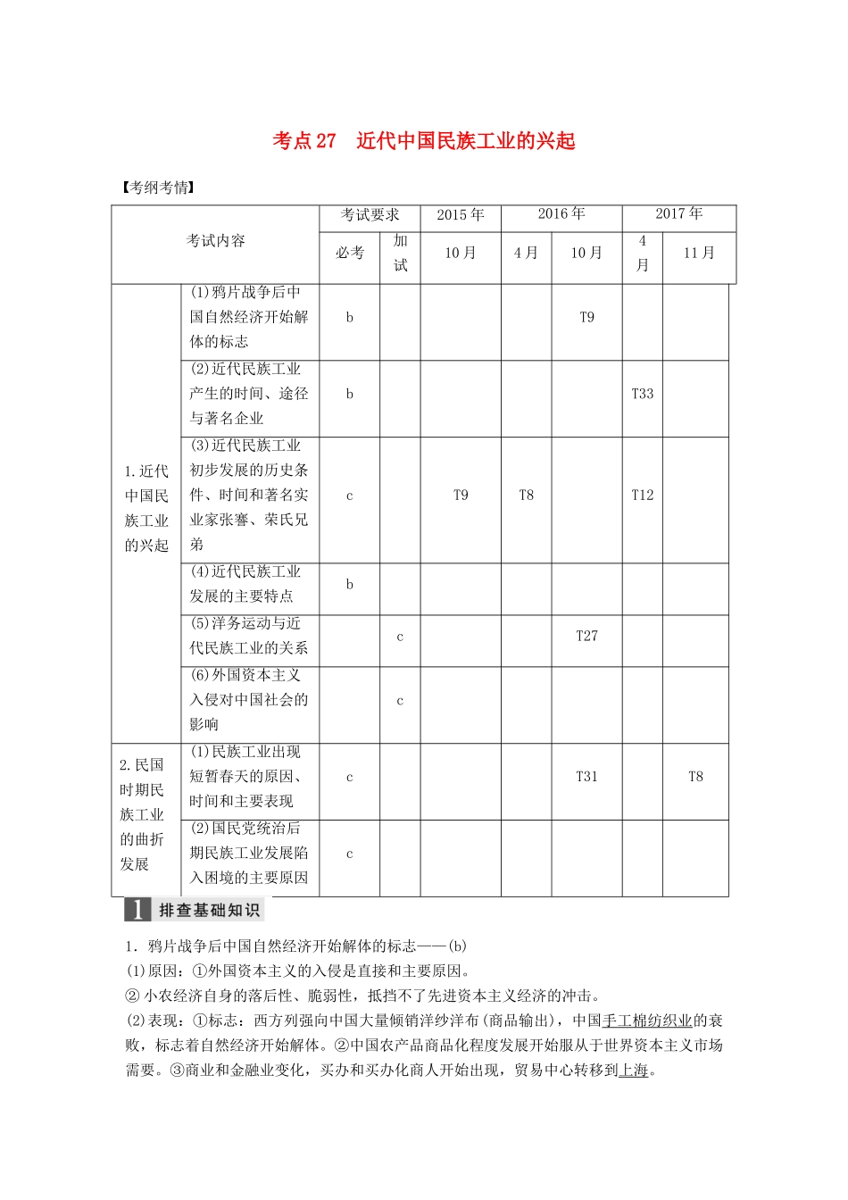 （浙江选考）高考历史一轮总复习 专题十一 近代中国资本主义的曲折发展 考点27 近代中国民族工业的兴起学案-人教版高三全册历史学案_第1页