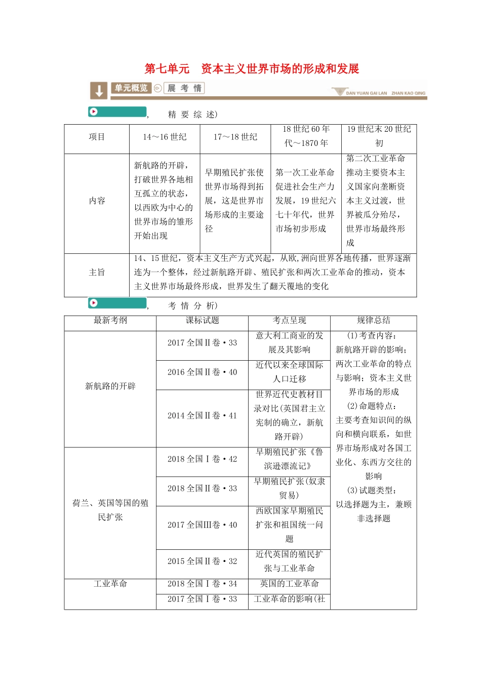 案）高考历史一轮总复习 第七单元 资本主义世界市场的形成和发展 25 开辟新航路、殖民扩张与世界市场的拓展学案（含解析）-人教版高三全册历史学案_第1页