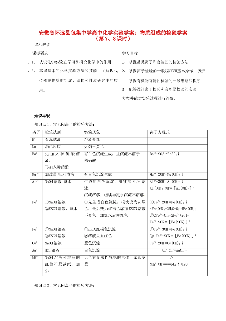 安徽省怀远县包集中学高中化学 物质组成的检验学案（第7、8课时）实验学案_第1页