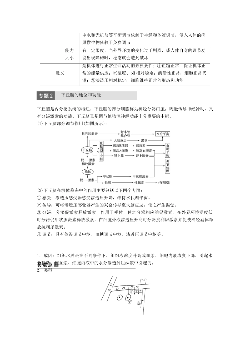 高中生物 第二章 动物稳态维持及其意义章末整合提升学案 中图版必修3-中图版高一必修3生物学案_第2页