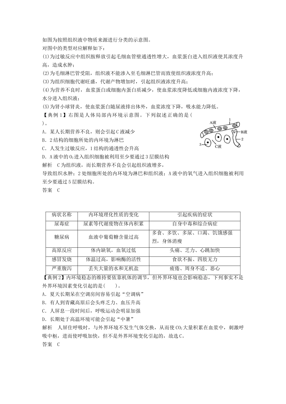 高中生物 第二章 动物稳态维持及其意义章末整合提升学案 中图版必修3-中图版高一必修3生物学案_第3页