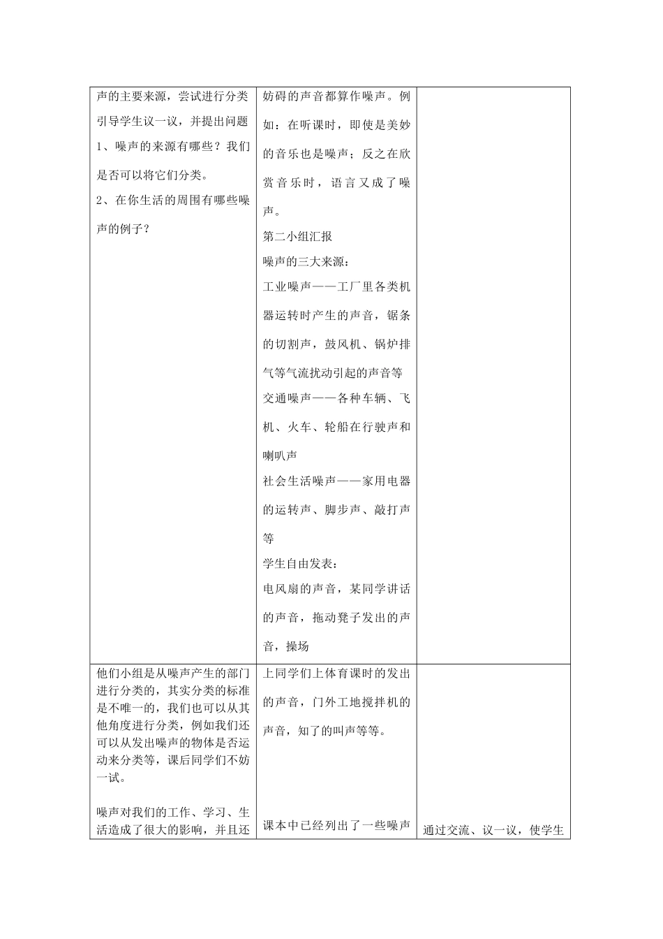 八年级物理下册 教师竞赛作品《令人厌烦的噪声》教学案 苏科版_第3页