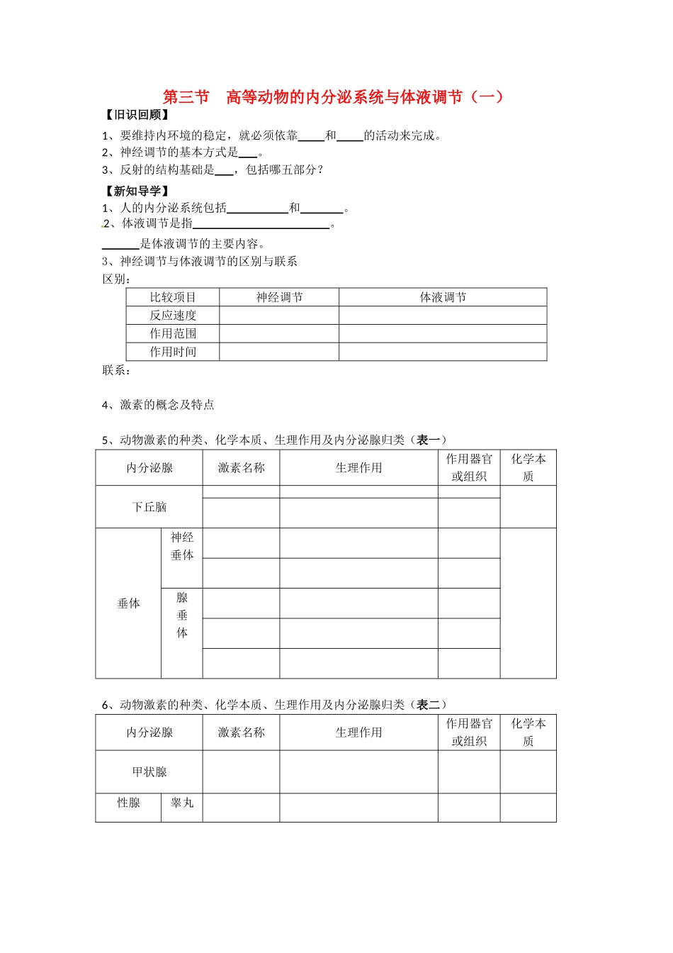 高中生物： 23 高等动物的内分泌系统与体液调节（学案）浙科版必修2_第1页
