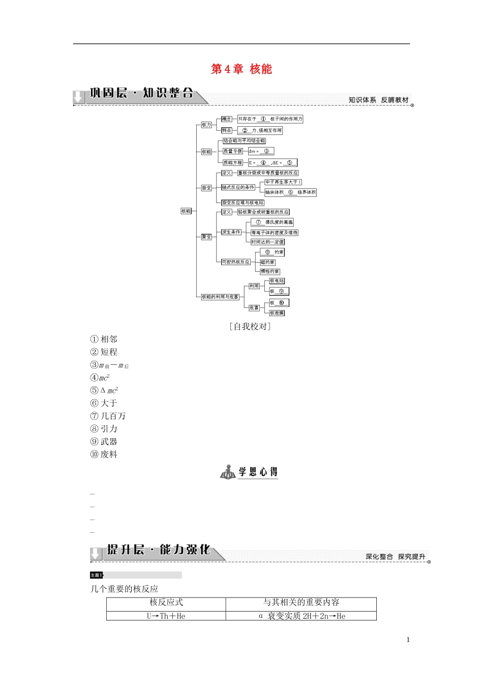 高中物理 第4章 核能章末分层突破教师用书 鲁科版选修3-5-鲁科版高二选修3-5物理学案_第1页