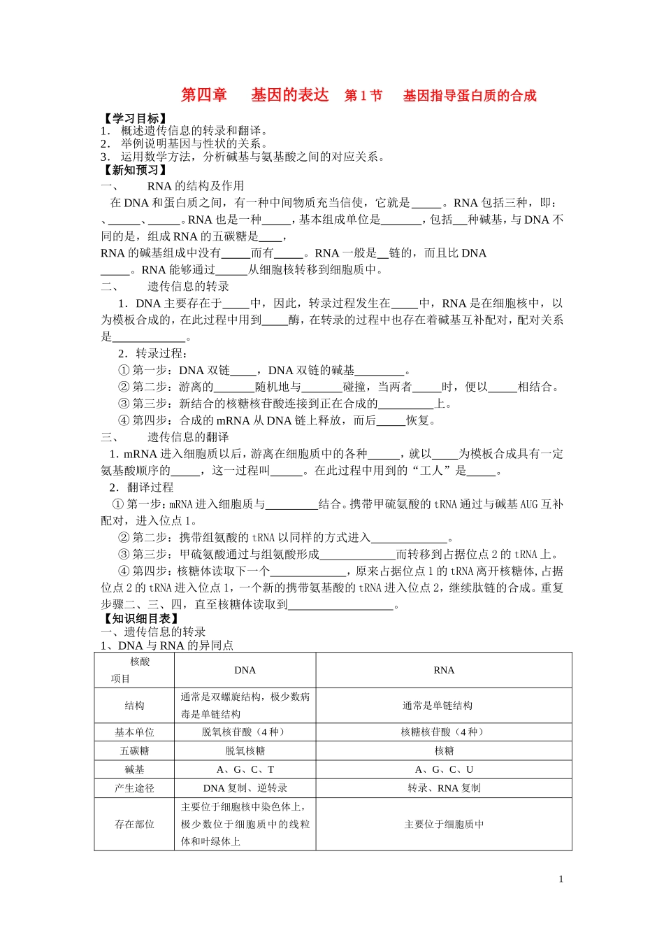 高中生物《基因指导蛋白质的合成》学案4 新人教版必修_第1页