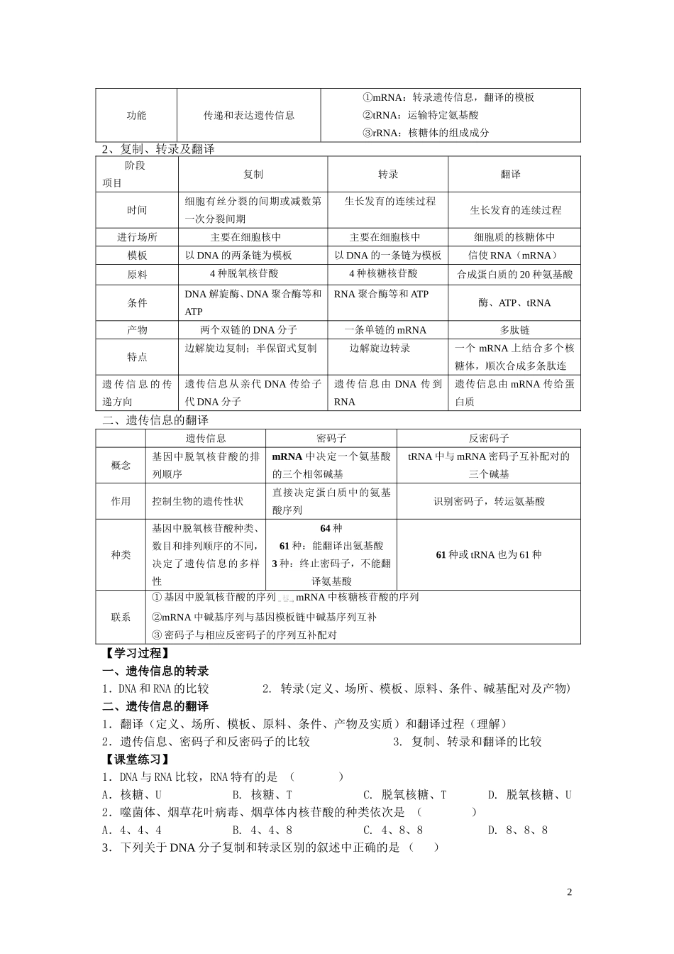 高中生物《基因指导蛋白质的合成》学案4 新人教版必修_第2页
