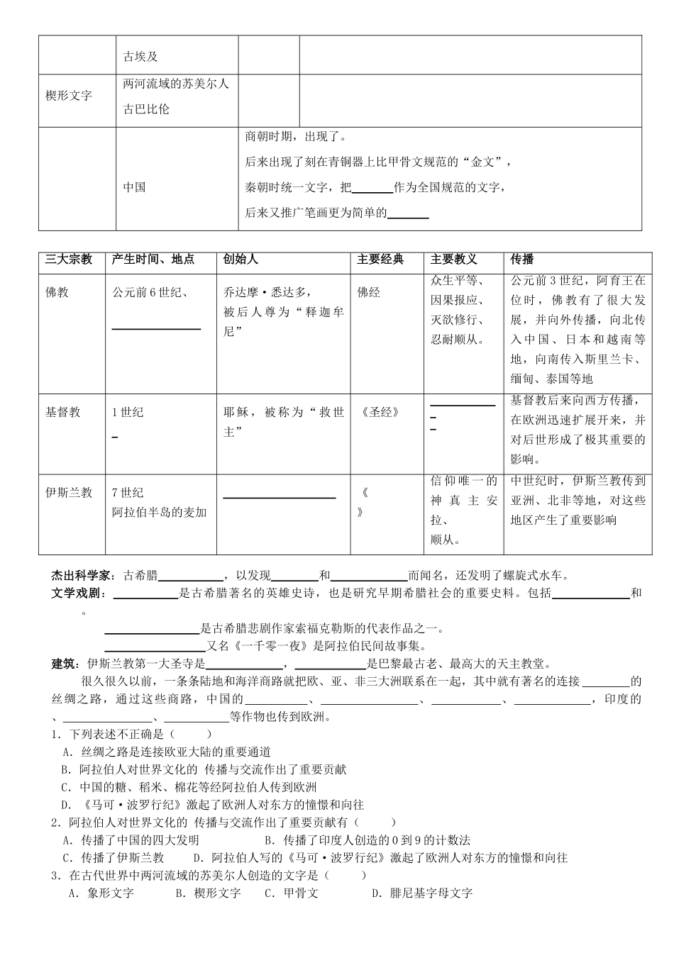 九年级历史上册《古代文明的传播与发展》学案（无答案）人教新课标版_第2页