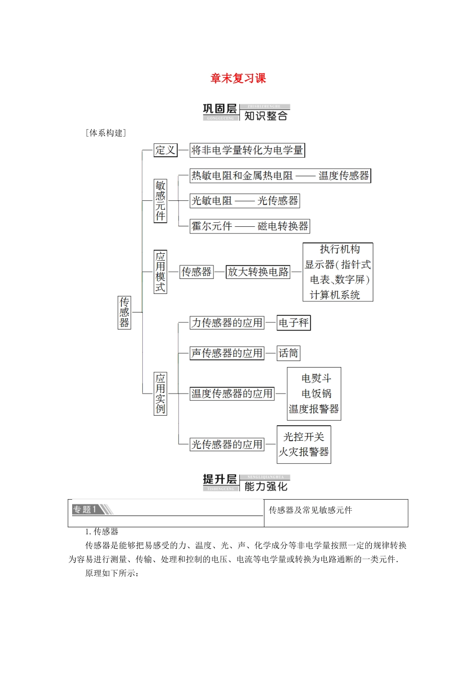 高中物理 第6章 章末复习课学案 新人教版选修3-2-新人教版高二选修3-2物理学案_第1页