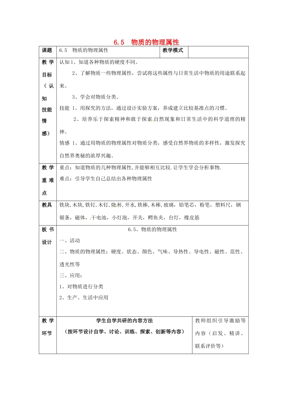 2015年春八年级物理下册 6.5 物质的物理属性教案 （新版）苏科版_第1页
