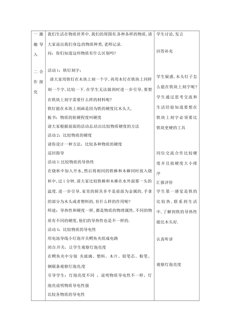 2015年春八年级物理下册 6.5 物质的物理属性教案 （新版）苏科版_第2页