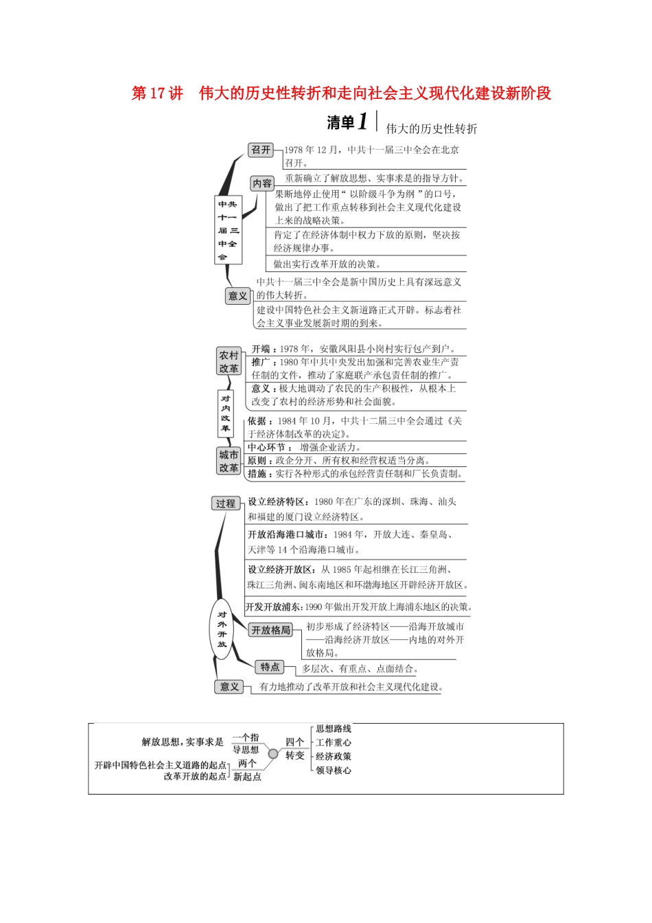 （江苏专版）高考历史一轮复习 模块二 经济成长历程 专题八 中国社会主义建设道路的探索 第17讲 伟大的历史性转折和走向社会主义现代化建设新阶段学案（含解析）人民版-人民版高三全册历史学案_第1页