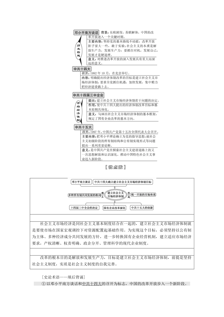 （江苏专版）高考历史一轮复习 模块二 经济成长历程 专题八 中国社会主义建设道路的探索 第17讲 伟大的历史性转折和走向社会主义现代化建设新阶段学案（含解析）人民版-人民版高三全册历史学案_第3页