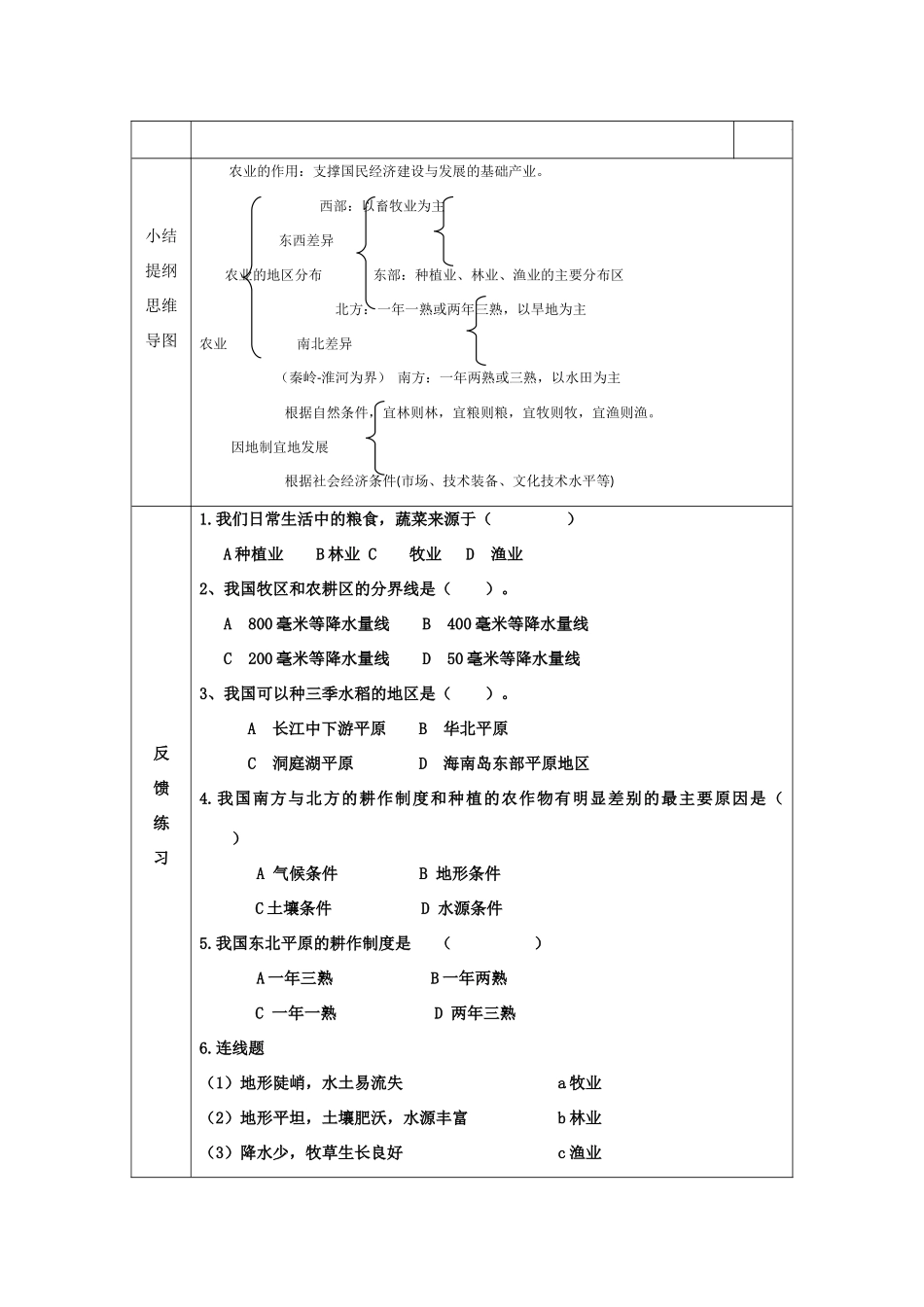 八年级地理因地制宜的发展农业导学案人教新课标版_第3页