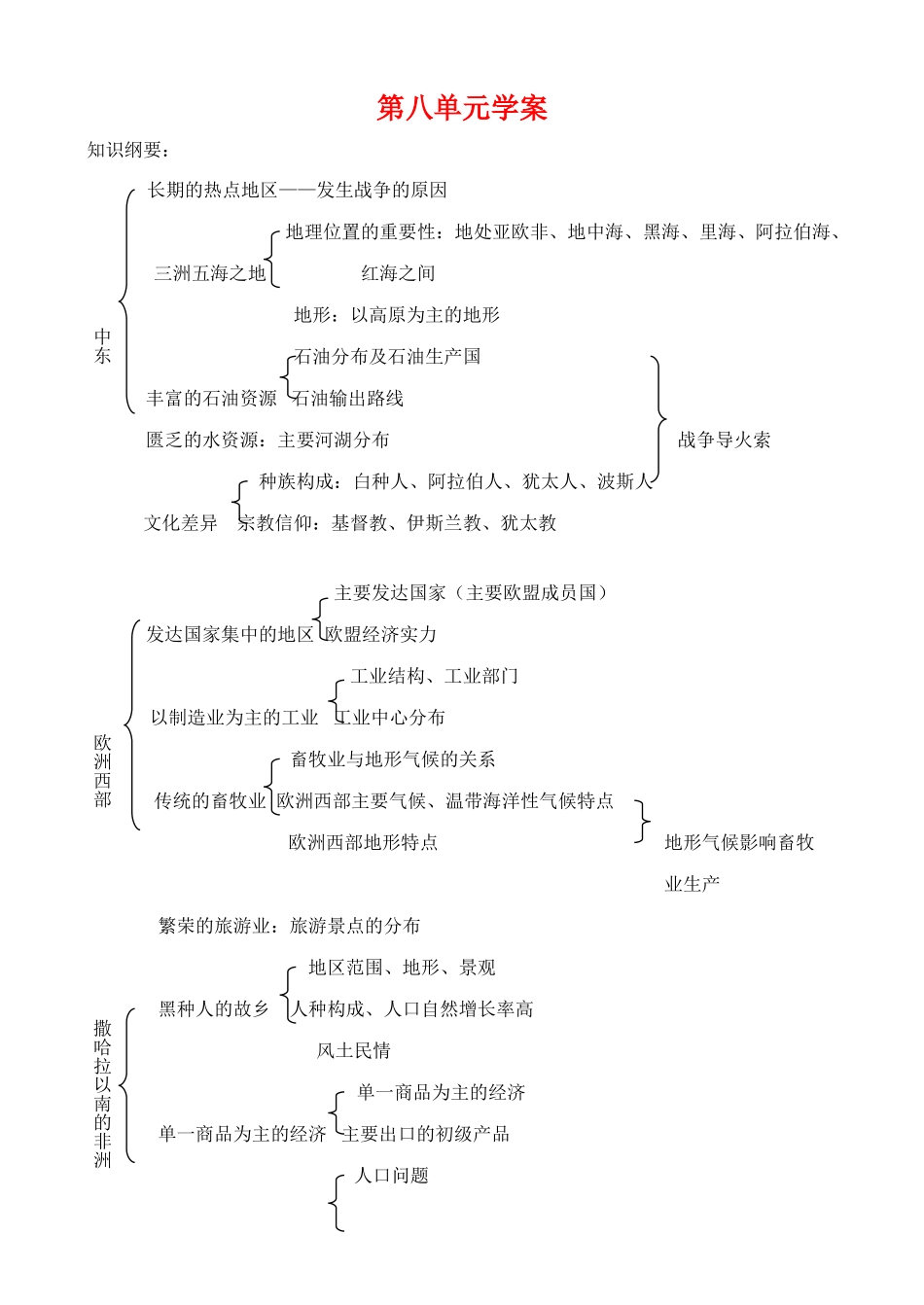 七年级地理东半球其他的国家和地区—学案和测验_第1页