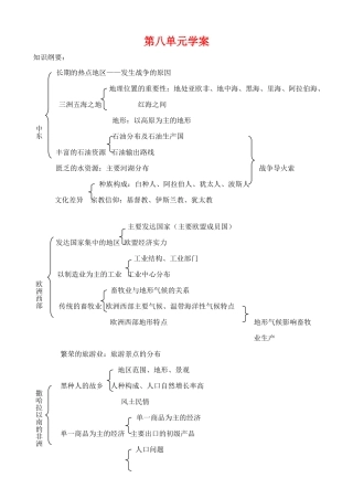 七年级地理东半球其他的国家和地区—学案和测验