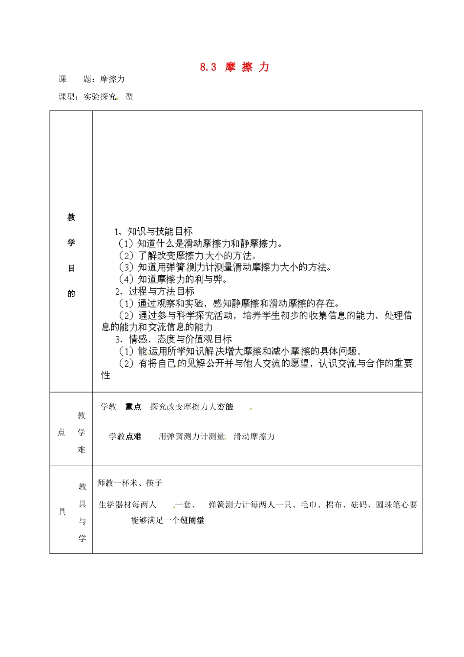 2015年春八年级物理下册 8.3 摩擦力教案 （新版）苏科版_第1页