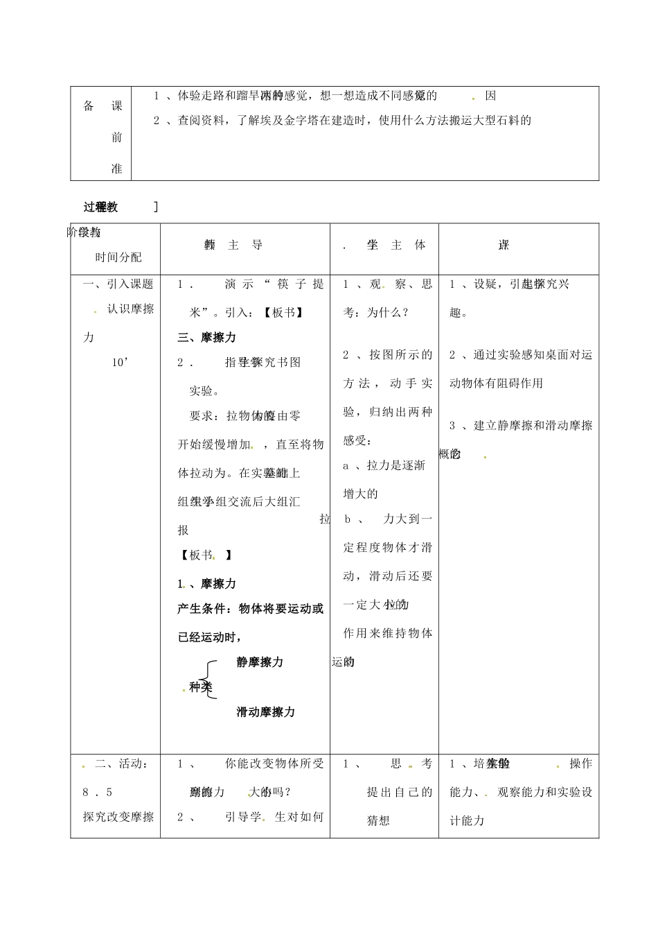 2015年春八年级物理下册 8.3 摩擦力教案 （新版）苏科版_第2页
