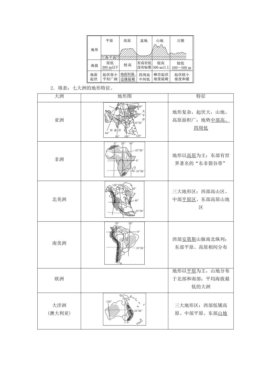 高考地理一轮复习 第3部分 区域地理 第九章 世界地理学案 中图版-中图版高三全册地理学案_第2页