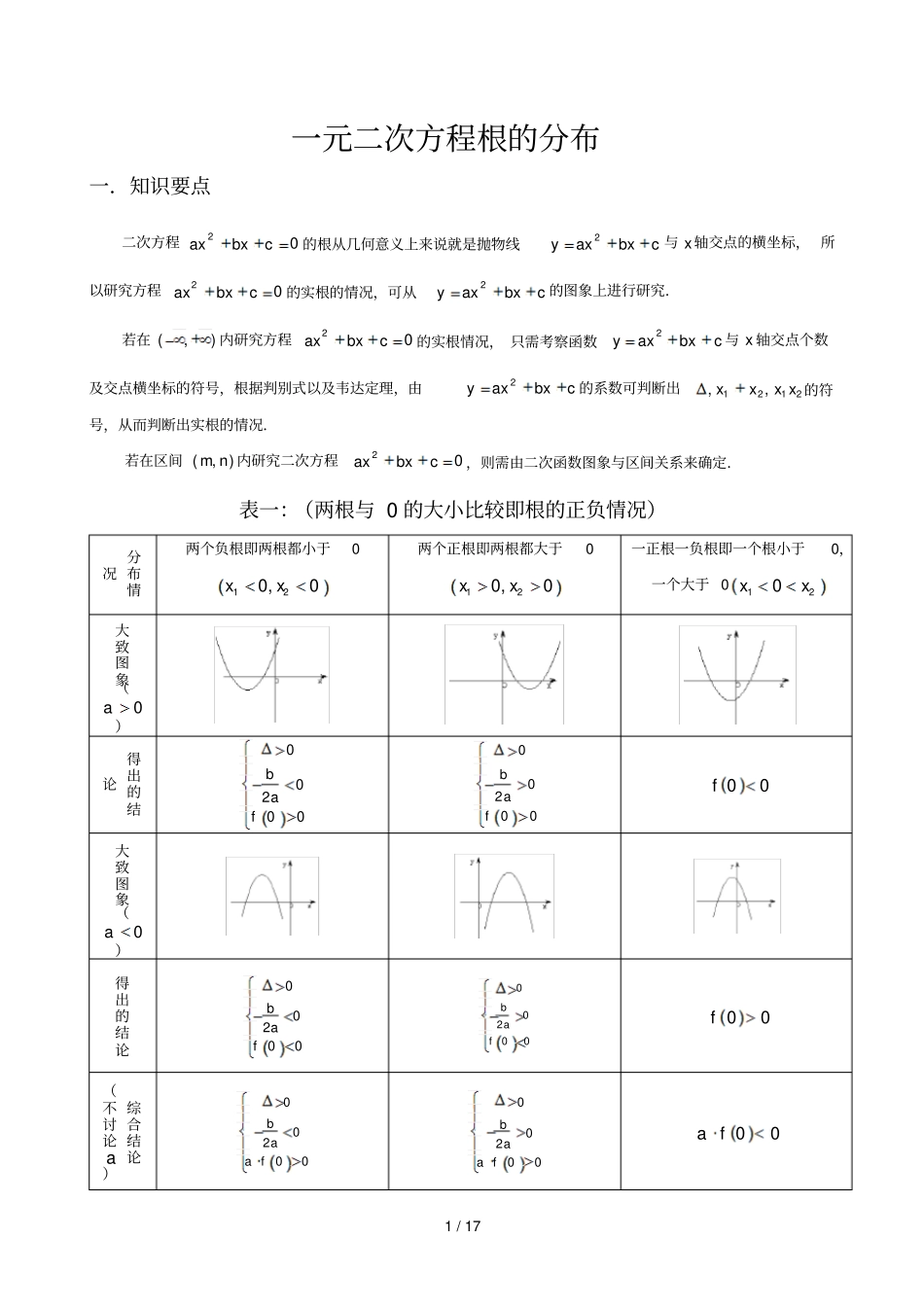 一元二次方程根分布_第1页