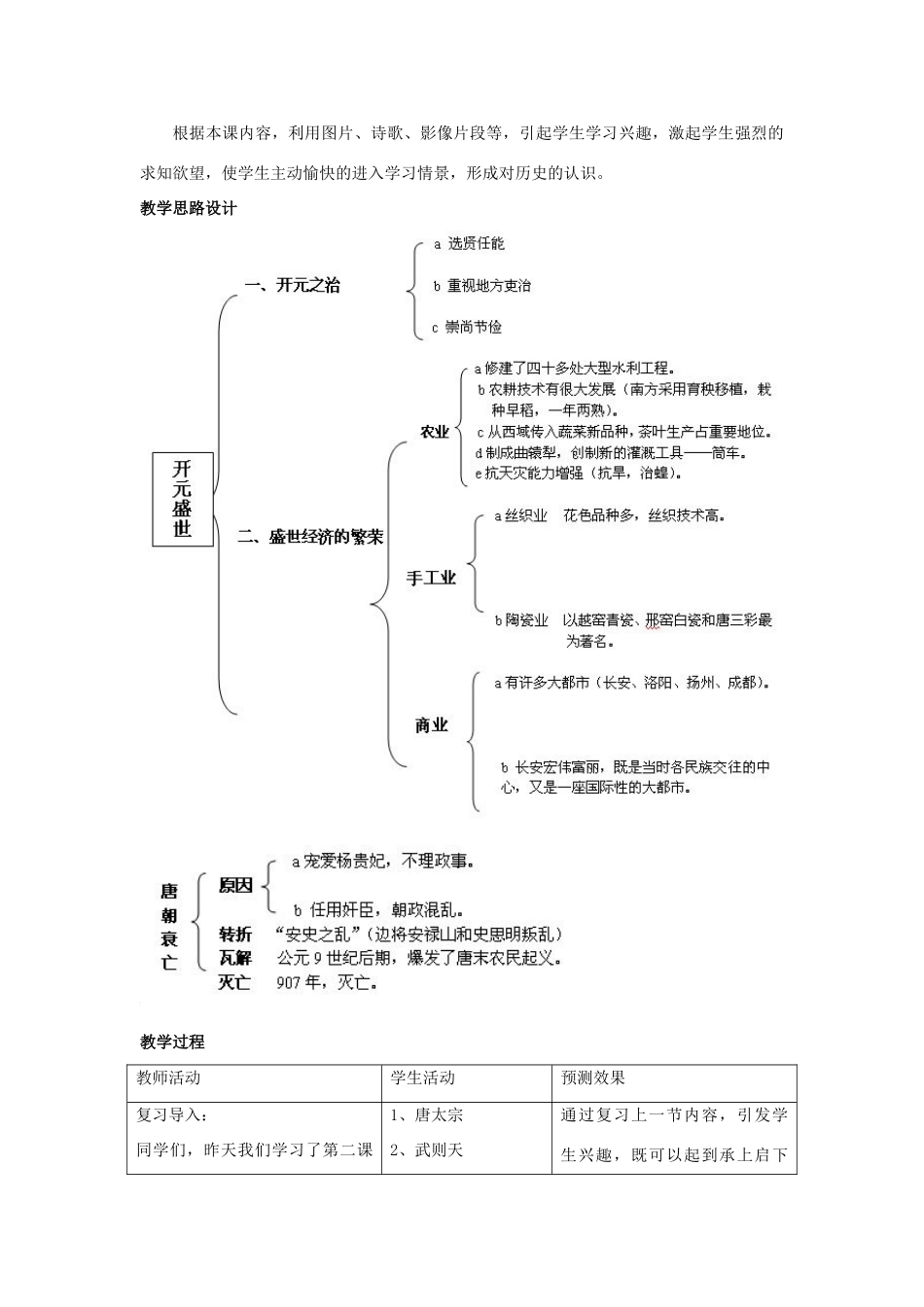2014-2015学年七年级历史下册 第3课“开元盛世”教案 新人教版_第2页