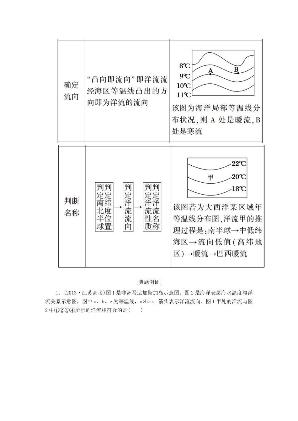（新课标版）高考地理总复习 第10讲 大规模的海水运动 读图指导系列（七）表层海水等温线图的判读学案-人教版高三全册地理学案_第2页