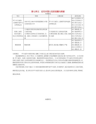 （新课标版）高考历史一轮复习 第七单元 近代中国人民的觉醒与探索讲学案-人教版高三全册历史学案