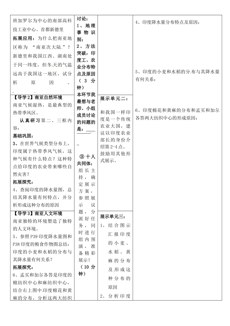 安徽省铜陵市铜都双语学校高三地理 南亚及印度复习学案_第2页