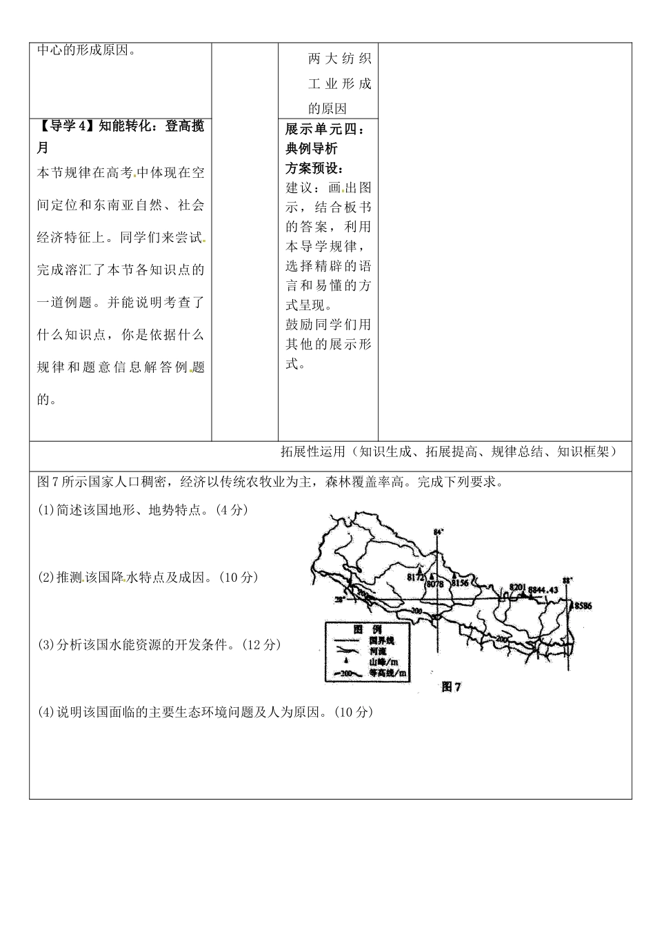 安徽省铜陵市铜都双语学校高三地理 南亚及印度复习学案_第3页