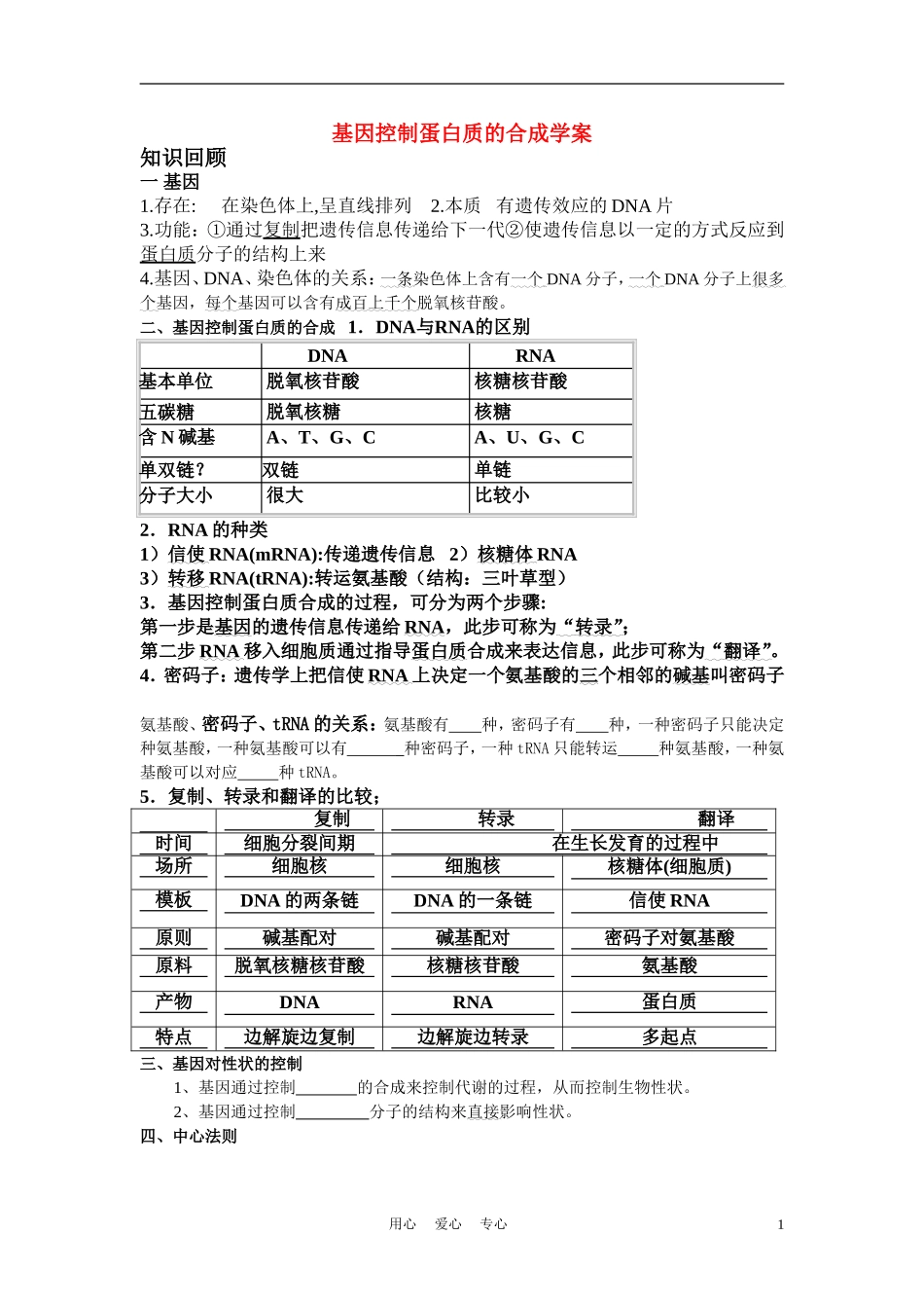 高中生物《基因控制蛋白质的合成》学案3 苏教版必修2_第1页