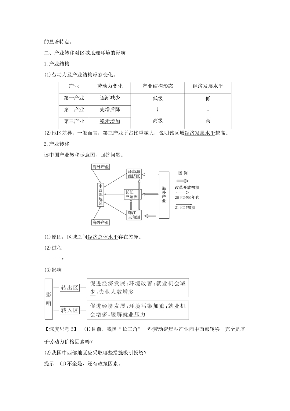 高考地理大一轮复习 第九单元 区域地理环境与人类活动 第25讲 人类活动对区域地理环境的影响学案 中图版-中图版高三全册地理学案_第3页