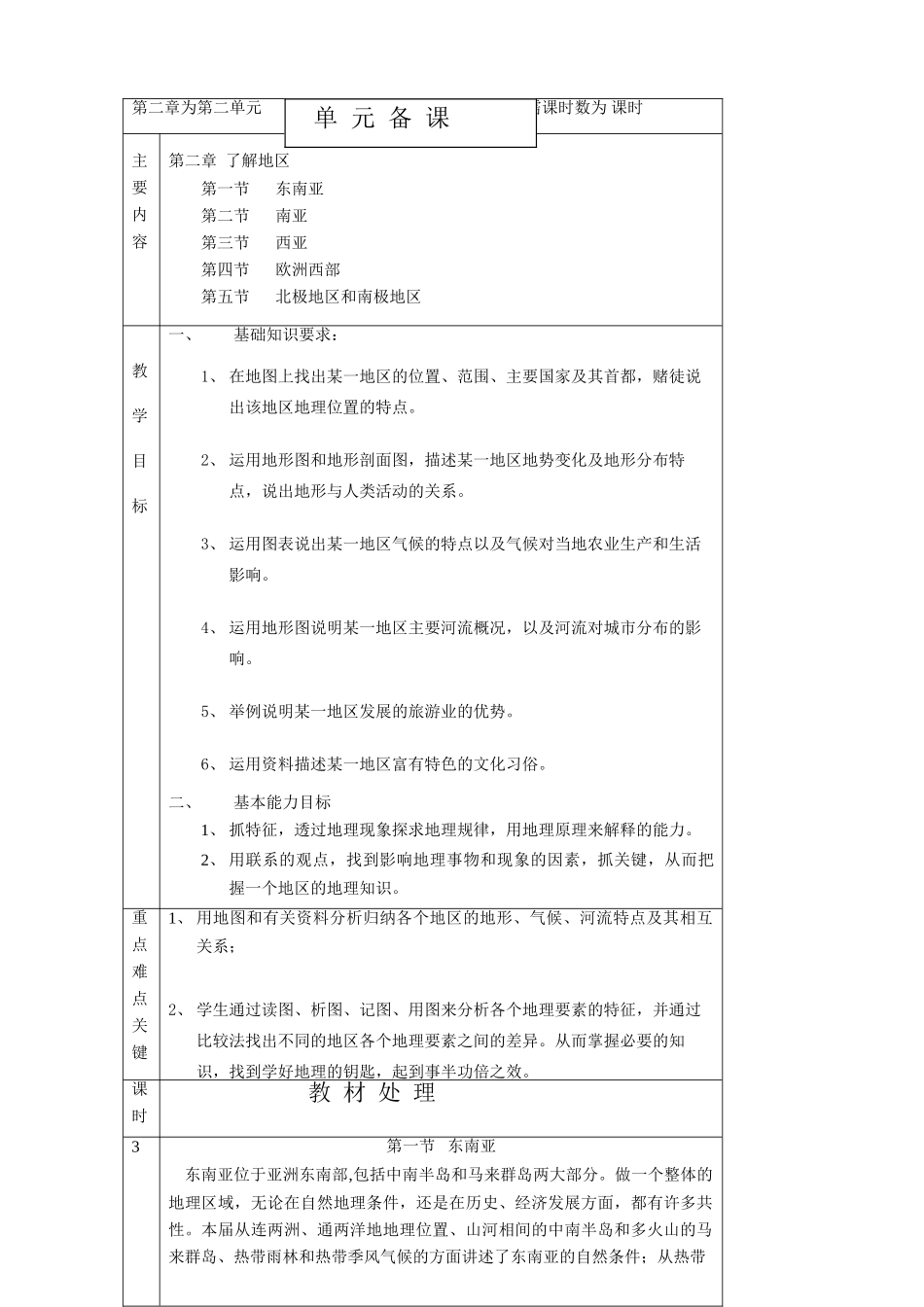 七年级地理下册：第二章 了解地区备课题材（学案）湘教版_第1页