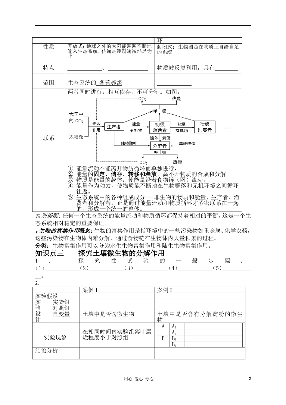 高中生物 生态系统的物质循环学案 人教新课标版必修3_第2页