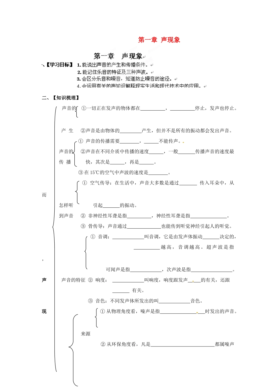 江西省金溪县第二中学中考物理 第一章 声现象导学案 新人教版_第1页