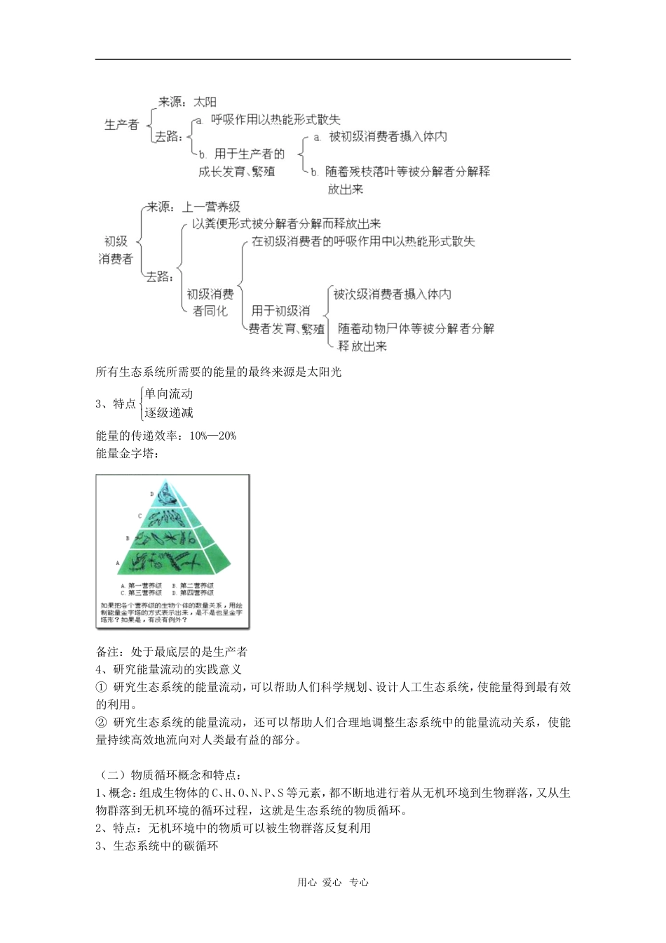 高中生物：第四章《生态系统的稳态》江苏学案（苏教版必修3）_第3页