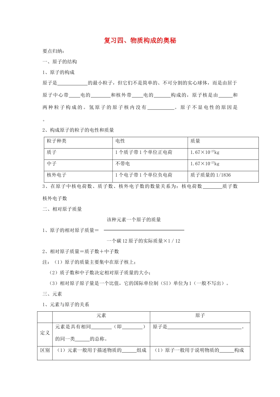 2012届中考化学要点专项复习教案33_第1页