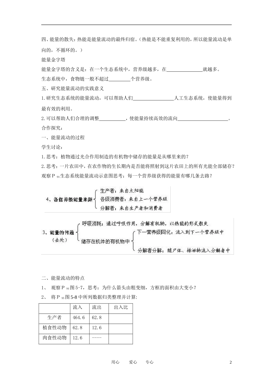 高中生物《生态系统的能量流动》学案7 新人教版必修3_第2页