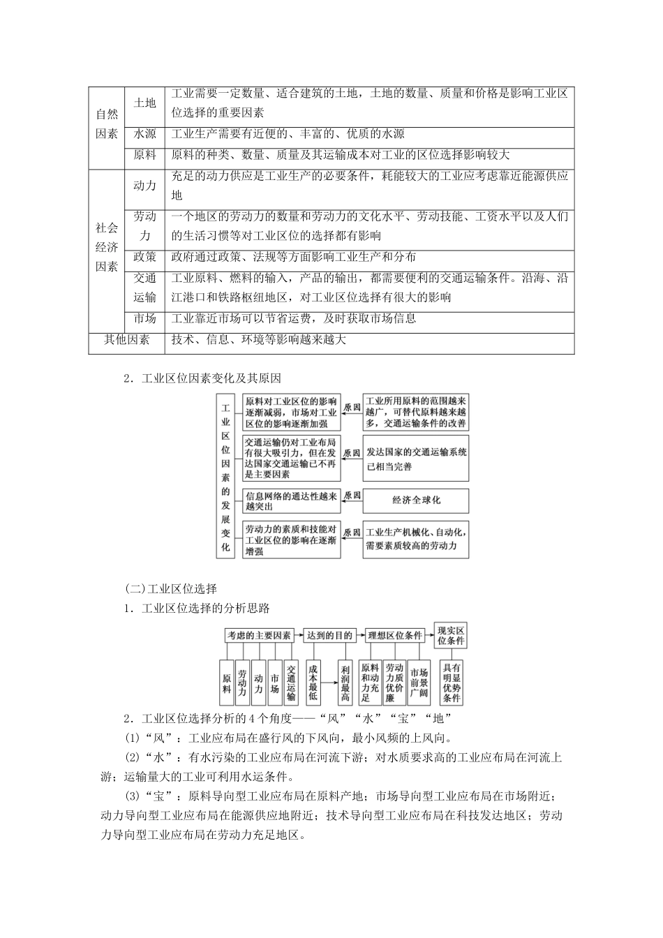 版高考地理一轮复习 第二模块 人文地理 第四章 工业地域的形成与发展 第一讲 工业的区位选择学案（含解析）新人教版-新人教版高三全册地理学案_第3页