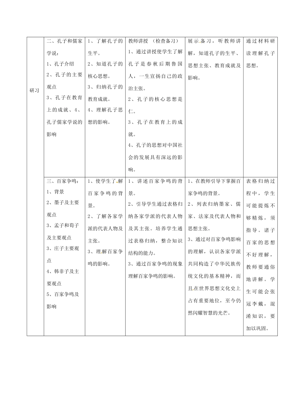 （秋季版）吉林省通化市七年级历史上册 第2单元 第8课《百家争鸣》导学案 新人教版-新人教版初中七年级上册历史学案_第2页